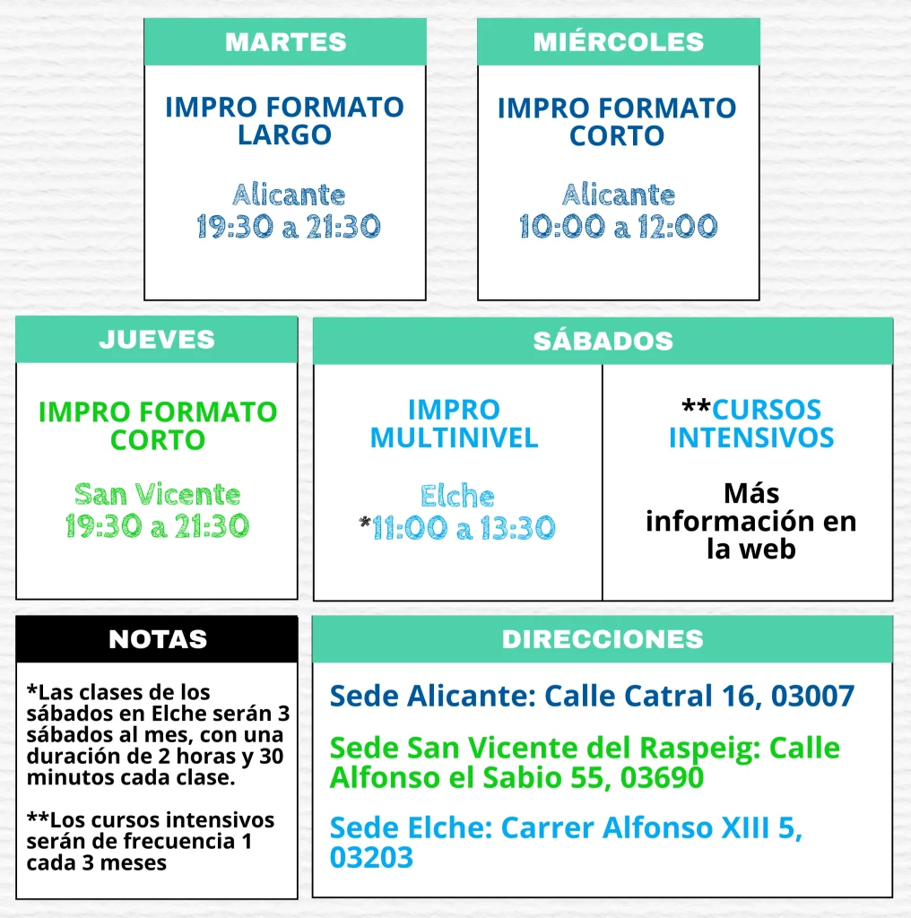 Horarios de teatro de improvisación en Alicante Elche